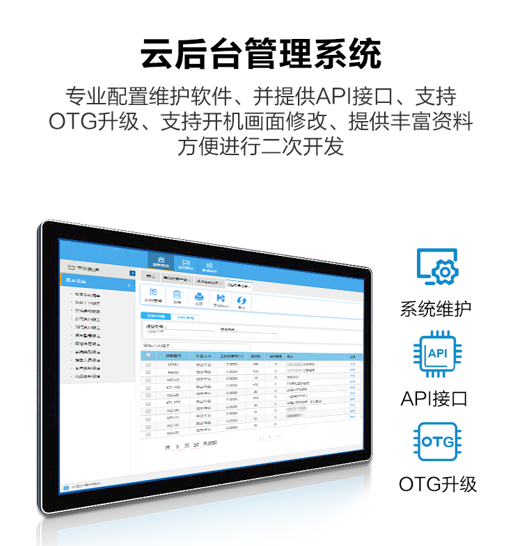 智能取餐柜平臺