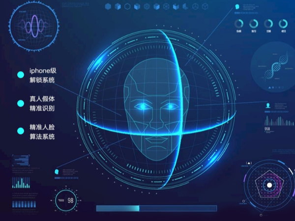 人臉識(shí)別系統(tǒng)